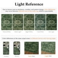 thumbnail image 5 of BERTHMEER 2'x3' Small Green Area Rugs for Bathroom Entryway Bedroom Kitchen Dorm Entrance Non Slip Washable Vintage Traditional Oriental Accent Distressed Rugs, 5 of 6