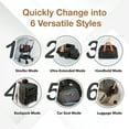 thumbnail image 2 of Ibiyaya JetPaw:3-in-1 Pet Stroller with Removable Airline-Approved Carrier, 2 of 7