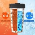 thumbnail image 5 of Goofa Road Trip for Insulated Travel Coffee Mug Spill Proof Leak Proof 16 OZCoffee Tumbler Reusable Coffee Cups with Lids Thermos for Hot and Cold Drink, 5 of 8