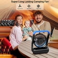 thumbnail image 4 of (2 pack) Gazeled Battery Operated Fan,Camping Fan, Super Long Lasting, Portable D-Cell Battery Powered Desk Fan with Timer,3 Speeds, Quiet, 180° Rotation,Cooling Fan for Bedroom,Home,Office,Outdoor, 5'',Blue, 4 of 12