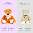 thumbnail image 4 of Warmies Peluche Lavande Française Micro-Ondable Fox, 4 of 5