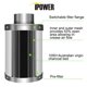 thumbnail image 4 of Kit de ventilación iPower GLFANXEXPSET4D25CHUMD 4 pulgadas 118 CFM, 4 of 9