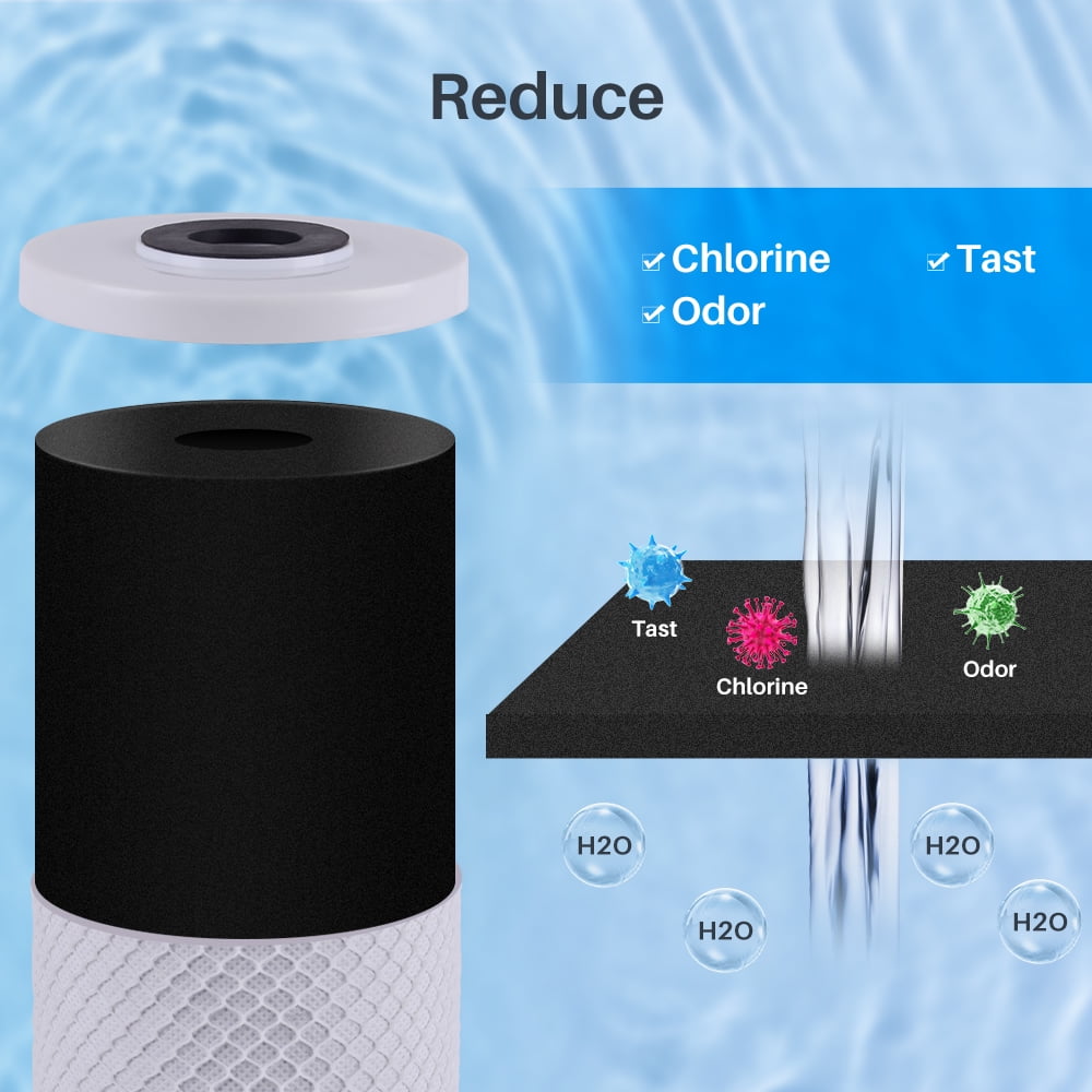 HDX HDX4CF4 Carbon High Flow Filter by CFS
