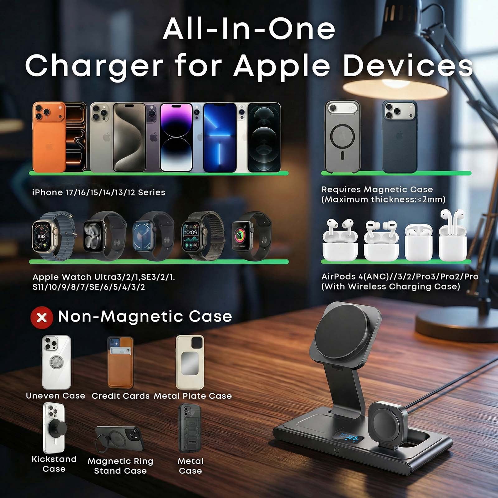 Syncdeck Foldable 3-in-1 Wireless Charging Station Max to 25W with Digital Display & 45W Adapter, Visible Fast Charger for iPhone 15/16/17Pro/Pro Max,15/16 Plus Air,AirPods,Apple Watch