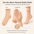 thumbnail image 5 of 10 Pairs Women's Silky Anti-Slip Cotton Sole Sheer Ankle High Tights Hosiery Socks Reinforced Toe 10 Pairs Women's Ankle High Sheer Socks, 5 of 9