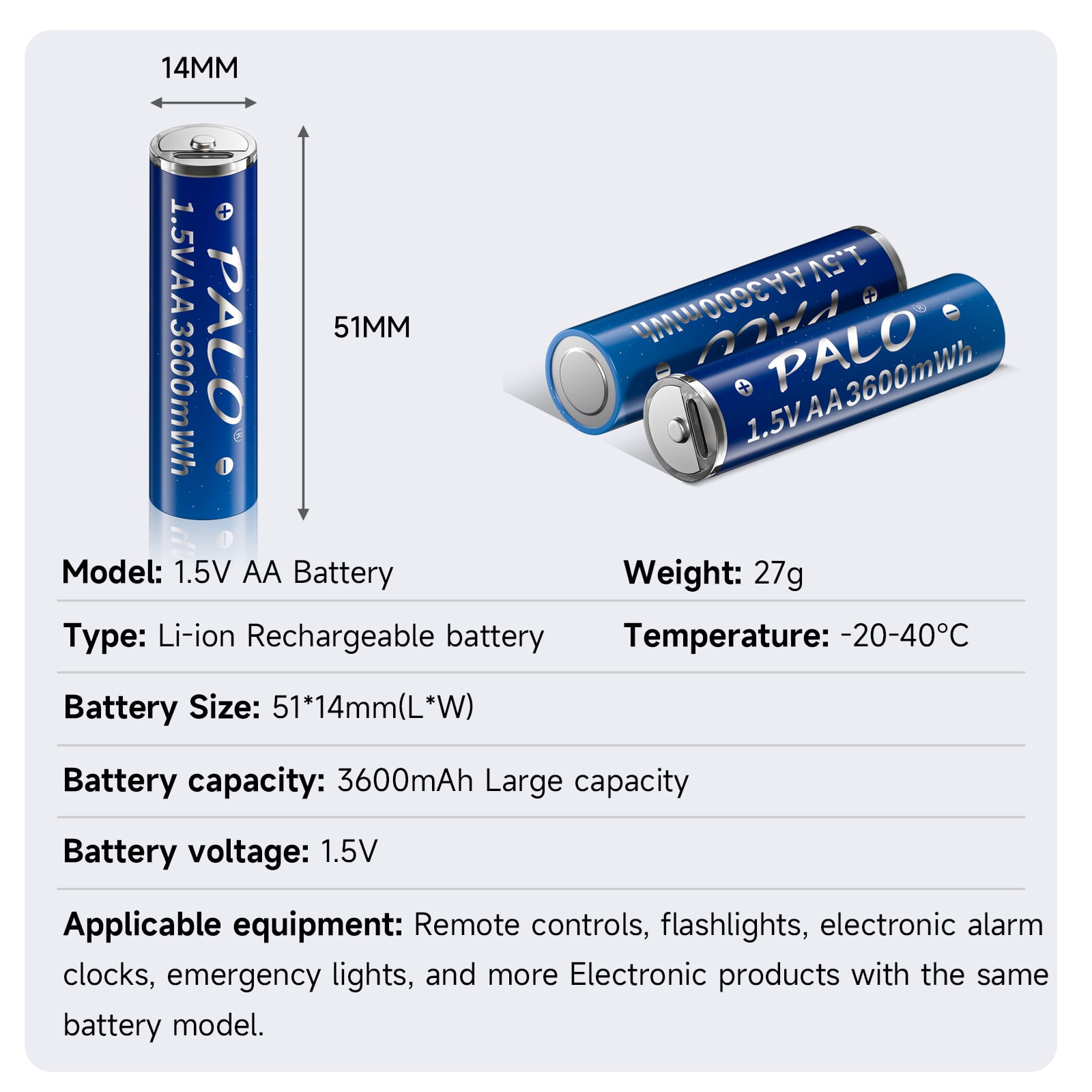 Palogreen AA USB Rechargeable Battery 6-Pack 1.5V Type-C Lithium Double A Batteries 3600mWh with Battery Case fot Solar Light