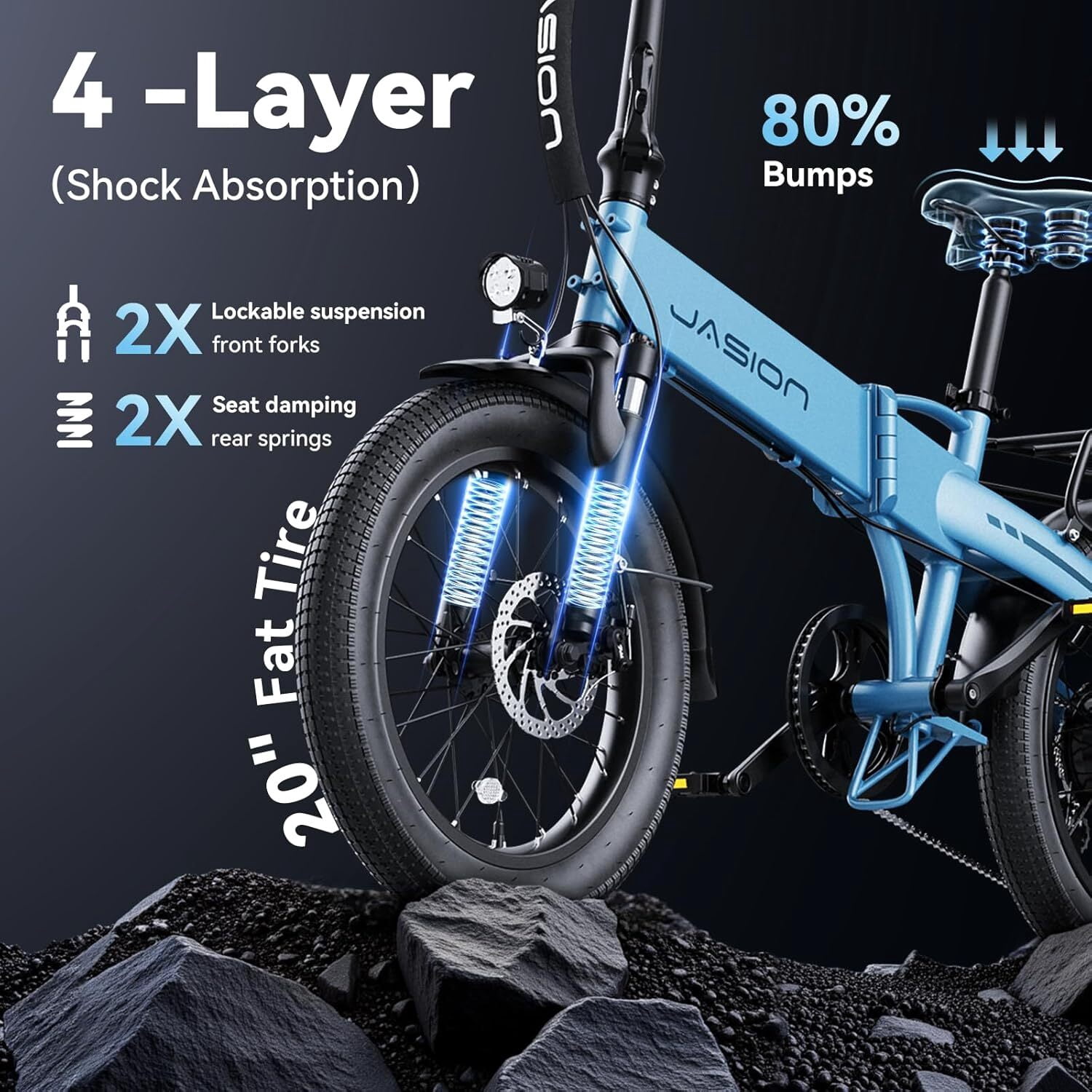 Jasion EB6 Electric Bike for Adults, 1000W Peak Motor Folding Ebike with 48V Removable Built-in Battery, Up to 50 Miles, 20" Fat Tire Foldable Electric Bicycle, UL 2849
