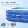 thumbnail image 2 of Inflatable Swimming Pool, WP4 118"X71"X20" Full-Sized 3M Family Inflatable Pool Thickened Lounge Pool for Kids Adults Summer Fun Pool Party, 2 of 8