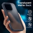 thumbnail image 4 of JETech 5 in 1 Matte Case for iPhone 15 Pro Max 6.7-Inch with 2-Pack Each Tempered Glass Screen Protector and Camera Lens Protector, Translucent Back Shockproof Phone Cover (Blue), 4 of 7