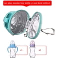 thumbnail image 2 of Bolsa Térmica Para Biberones, Hermética, Portátil, Con Calienta Biberones, Para Automóviles, Con Puerto USB, Herramienta De Calentamiento Inteligente Para Viajar Al Aire Libre (Sin Power Bank) Adepaton LKX-0749, 2 of 7
