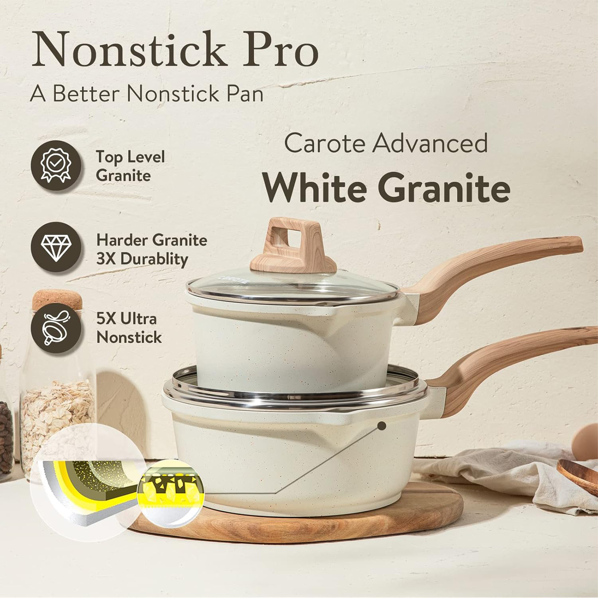 Carote 6-Piece Nonstick Saucepan Set photo 5