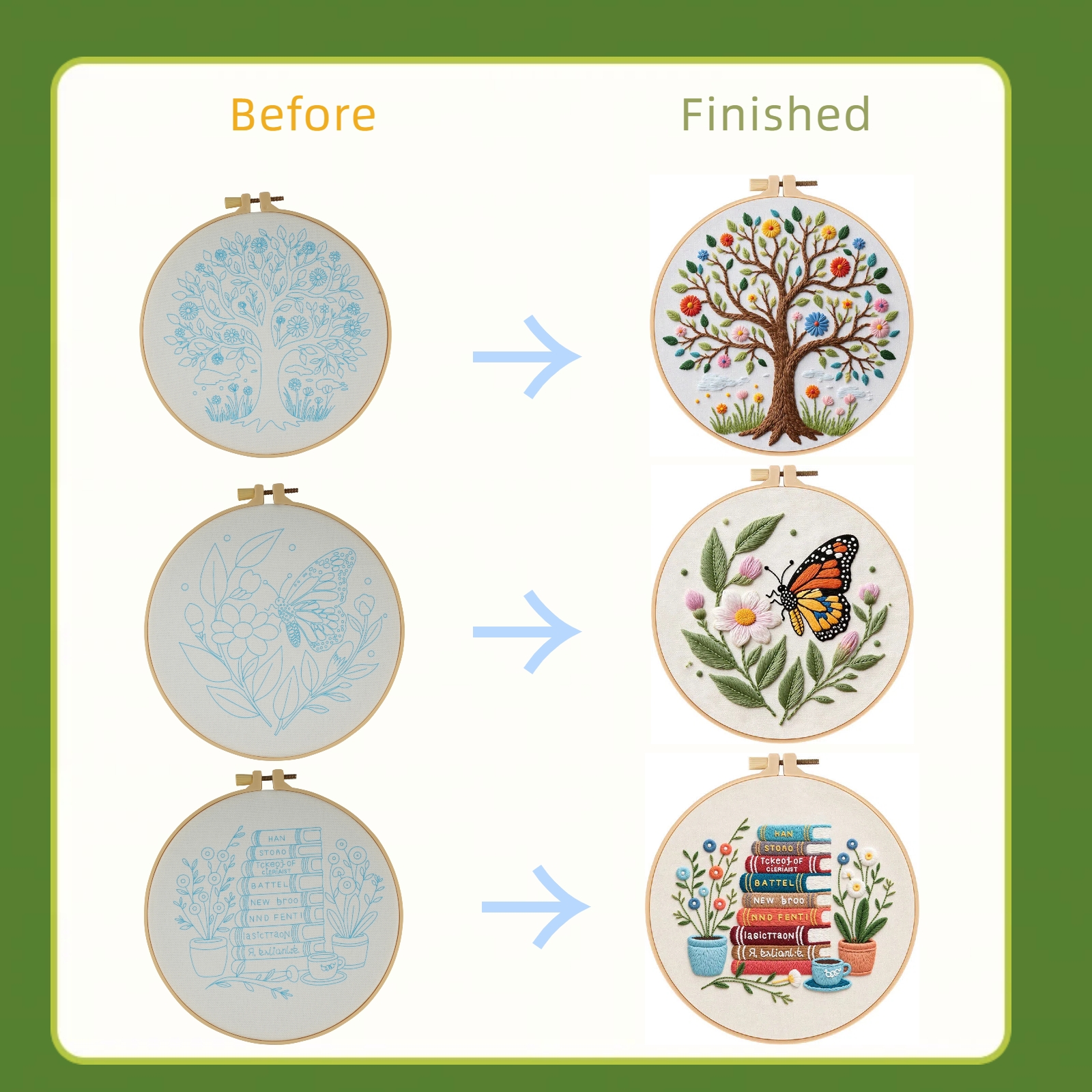 PLNYA Embroidery Kit for Beginners, 3-Pattern Hoop Set photo 5