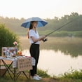 thumbnail image 6 of Fishing Umbrella Hat, Hands-Free Umbrella Hat with Adjustable Headband, Waterproof Headwear Multiple Use Sun Shade & Rain for Gardening, Fishing, Farming, Dog Walking, 6 of 7