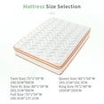 thumbnail image 5 of VFD 10 inch Full Size Hybrid Mattress - Medium Firm, Memory Foam & Pocket Springs, Motion Isolation, Edge Support, Pressure Relief, Ships Compressed, 5 of 5