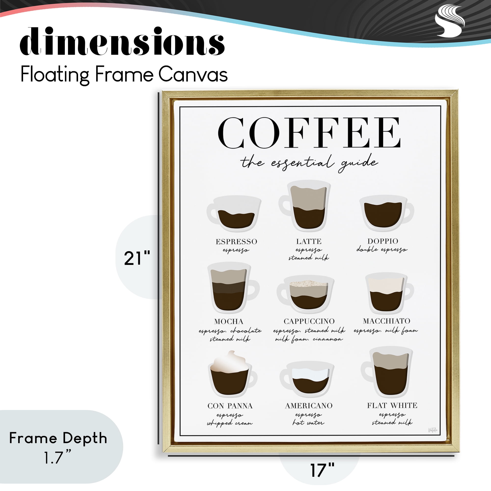 Stupell Industries Essential Guide To Coffee Gold Framed Floater Canvas Wall Art, design by Natalie Carpentieri
