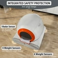 thumbnail image 5 of Self-Cleaning Cat Litter Box,Automatic Cat Litter Box for Multiple Cats,APP Odor Control , 65L Large Capacity,Safety protection Smart Litter Box, 5 of 7
