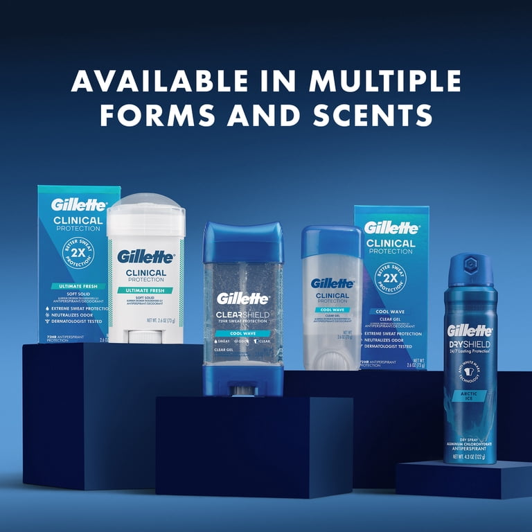 Gillette Antiperspirant and Deodorant for Men, Clear Gel Cool Wave