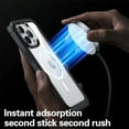 thumbnail image 2 of ChicShell iPhone 15 Pro Max Magnetic Case with Build in Screen Protector, Clear TPU PC Hard Shell Shockproof Anti-Yellow Compatible with Magsafe Phone Case for iPhone 15 Pro Max,Darkblue, 2 of 8