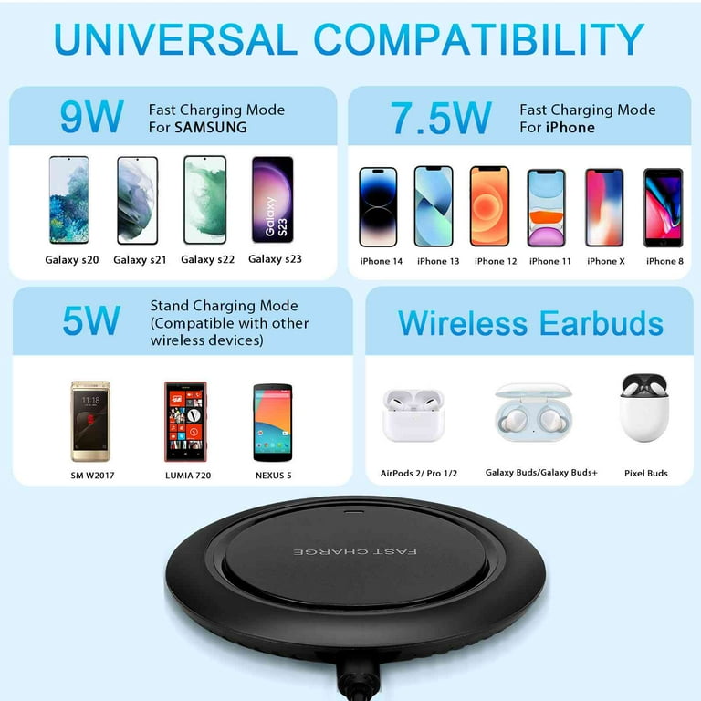 Galaxy S20 Charging Speed S20+ Wireless Charging Speed 15W