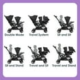 thumbnail image 3 of Baby Trend Sit N' Stand Double 2.0 Stroller, Dash Black with Parent Tray and Canopy, 3 of 8