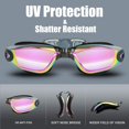 thumbnail image 2 of FYBTO FYBTO Pack de 2 Lunettes de Natation Pas de Fuite Adultes Hommes Femmes Jeunes, 2 of 6
