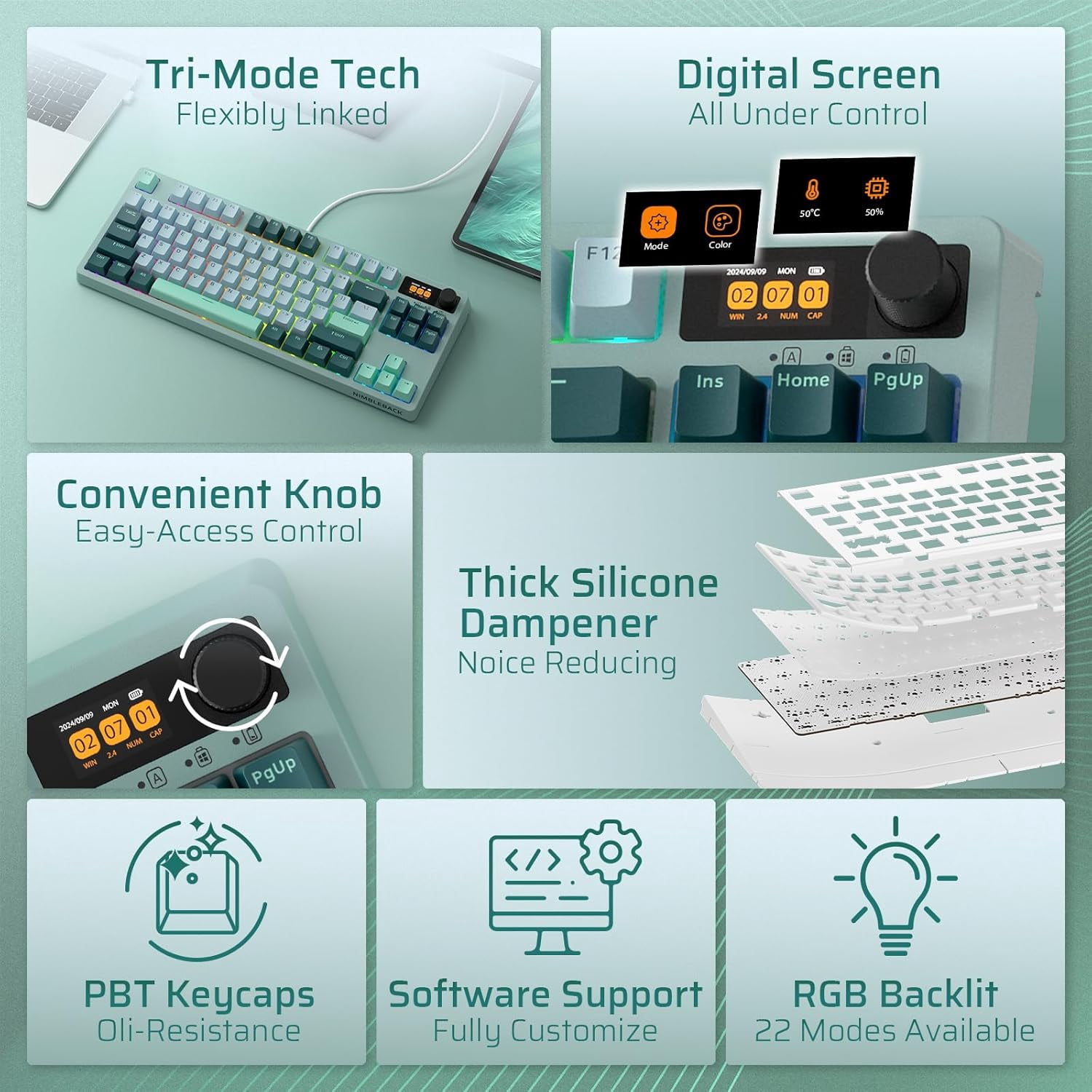 LTC Nimbleback NB841 PRO 75% Wireless Mechanical Keyboard w/Display Screen & Knob, 2.4G/ BT/USB-C Wired RGB 84 Keys Gaming Keyboard, 3-Layer Dampener, Hot Swap PCB, Software Support, Linear Switch