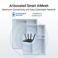 thumbnail image 3 of Router WiFi 7 ASUS RT-BE58U BE3600 AiMesh con puerto 2.5G de 3600 Mbps, 3 of 9