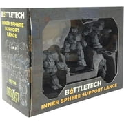 BattleTech Mini Force Pack: Inner Sphere Support Lance