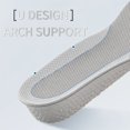 thumbnail image 3 of Heightening Insole Invisible Unisex Unisex Heighten Insert Cushion Pads EVA Lifting Insole Heel Arch Support Taller Cushion grey 2.5cm 38 (235mm), 3 of 6