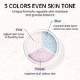 thumbnail image 2 of Finishing Powder Catkin Loose Setting Translucent Shimmer, 2 of 8