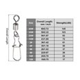 thumbnail image 2 of 103LBS Stainless Steel Fishing Rolling Swivel with Coastlock Snap, Black 60 Pack, 2 of 5