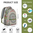 thumbnail image 6 of Positive Mantra Print Backpack - Sturdy Waterproof Daypack for Students & Professionals, Ergonomic Design, Unique Gift for 2024, 6 of 6