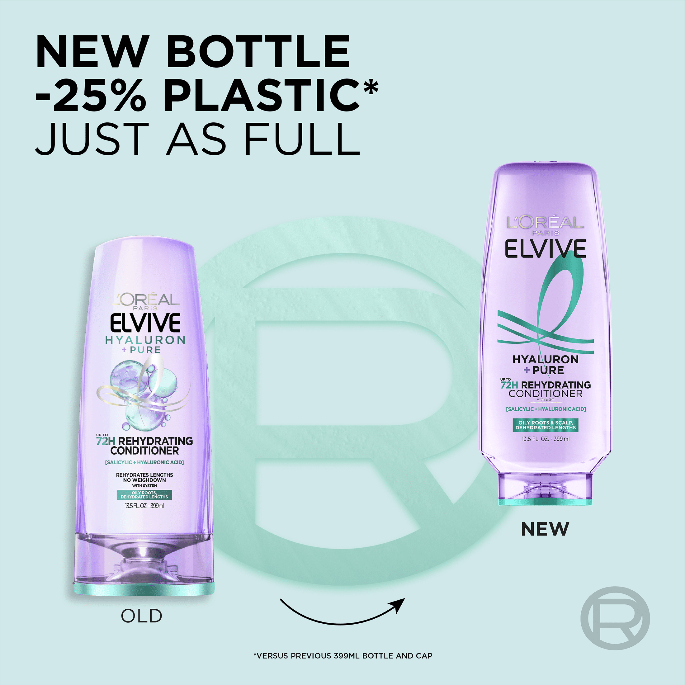 LOreal Paris Elvive Hyaluron Pure Shampoo and Conditioner Set for Oily Hair, 13.5 fl oz  (图3)