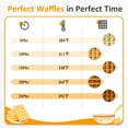 thumbnail image 4 of SUNVIVI 4-in-1 Waffle Maker: Quick Heat-Up, Nonstick, 4 Slices, Stainless Steel, 4 of 8