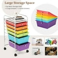 thumbnail image 4 of ZYPPP 6-Drawer Rolling Storage Cart, Multifunctional Art Craft Organizer Cart, Mobile Utility Storage Cart with Removable Drawers & Lockable Wheels, Craft Cart for Home Office.-Multicolored, 4 of 8