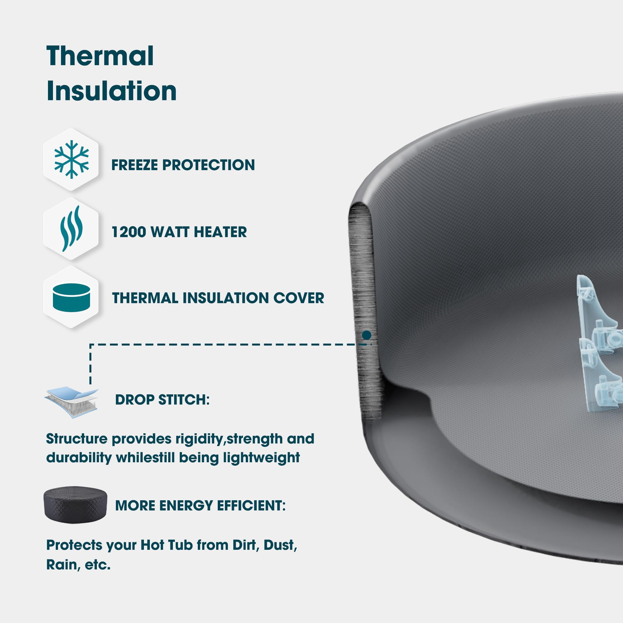 RELXTIME Portable Round Inflatable Hot Tub for 4-6 People: Portable Outdoor Hydrotherapy Pool with 130 Bubble Jets, Heater Pump, and Thermal Cover