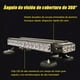 thumbnail image 3 of Barra Torreta Estrobo Codigo Leds Con Base Magnética 14 PuLG, 3 of 8