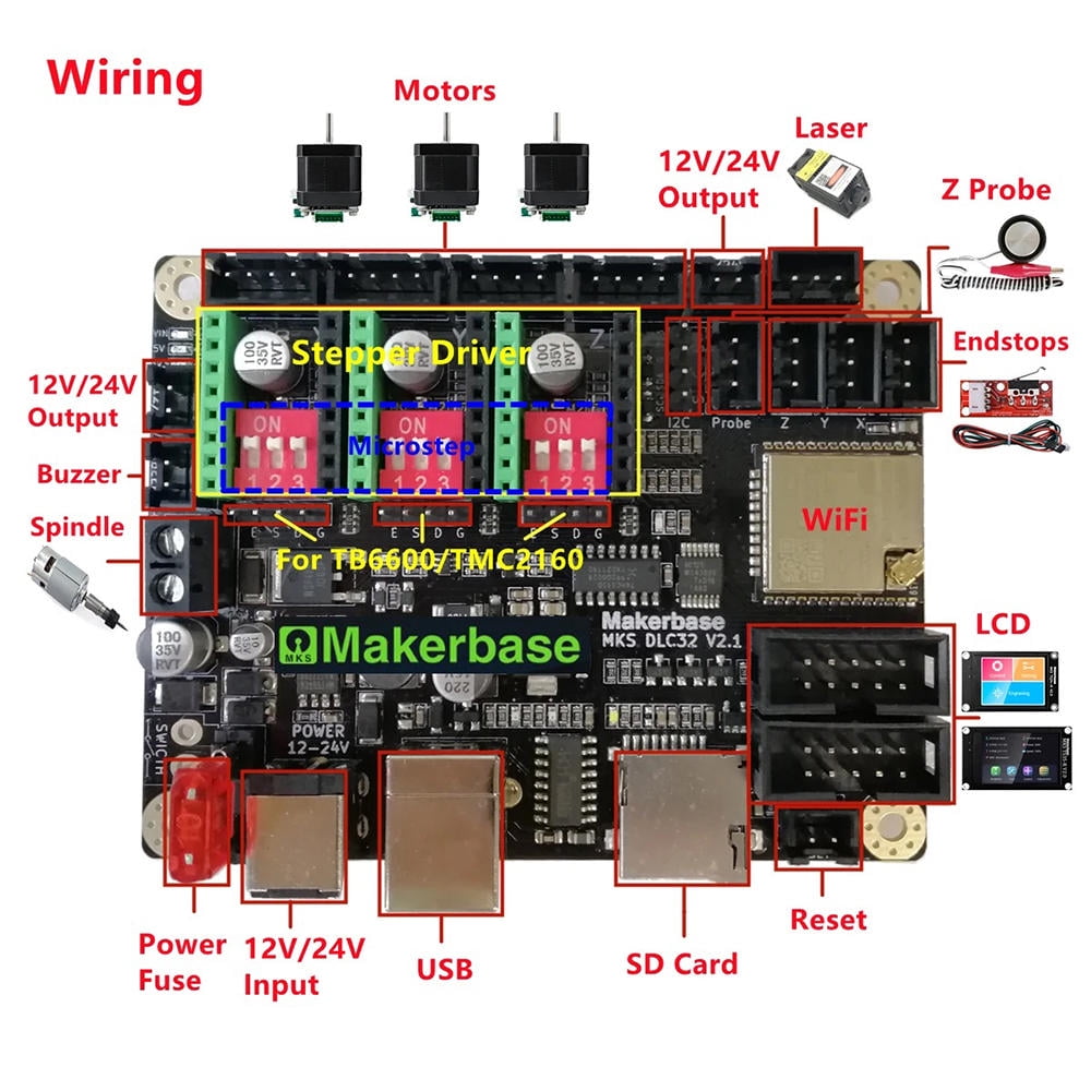 YAHHU MKS DLC32 V2.1 32‑bit CNC Laser Engraver Mainboard – High‑Frequency PWM, Web & Mobile Control, LaserGrbl Compatible