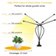 thumbnail image 5 of Luz de cultivo para plantas, luz de cultivo para plantas de interior de espectro completo, con temporizador de pantalla LCD, cuello de cisne ajustable, temporizador de 0 a 24 horas, 4 modos de conmuta, 5 of 5