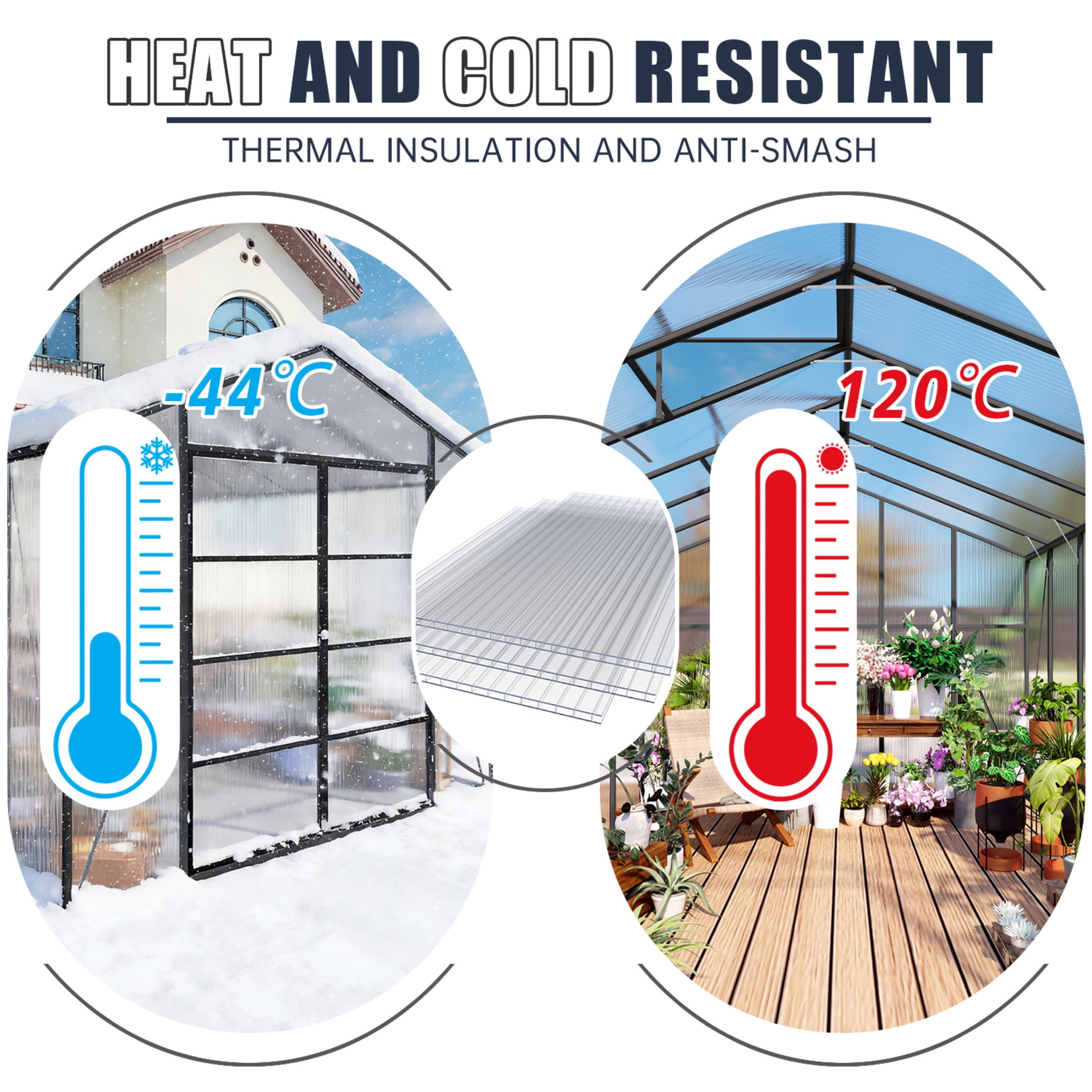 Noble House 12 Pack Twin-Wall Polycarbonate Greenhouse Panels, 5' x 2' UV-Protected Sheets, Transparent