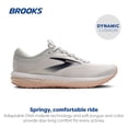 thumbnail image 2 of Zapatillas Brooks Revel 7 para Mujer, Running Neutral, Talla 9.5 M, 2 of 6