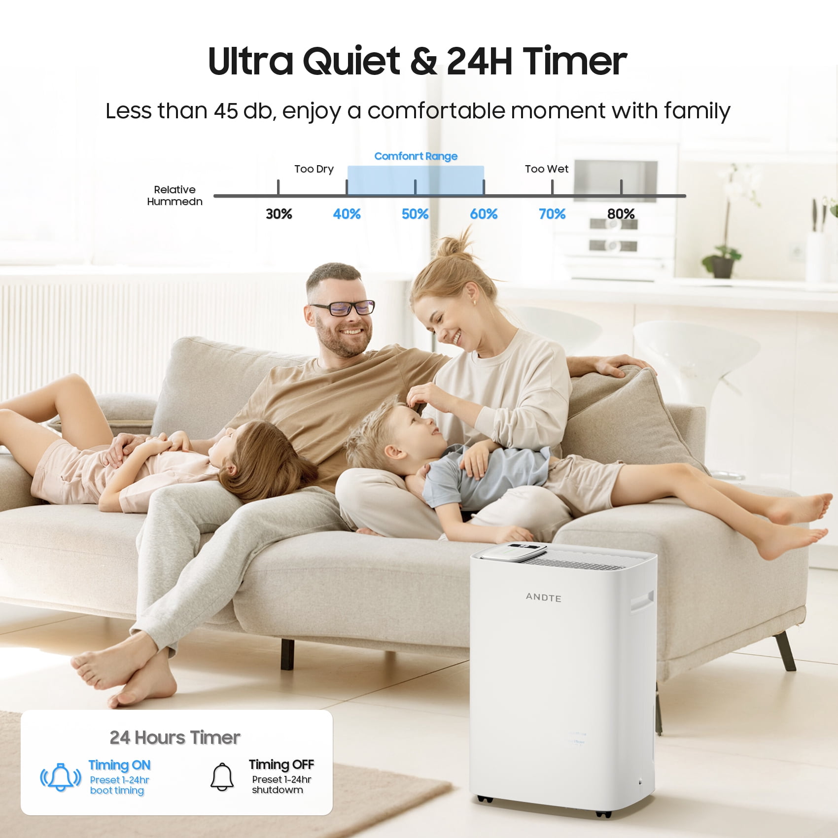 ANDTE 50 Pints Dehumidifier for Home and Basement, Covers up to 1,200 sq. ft, Quiet Portable Dehumidifier with 0.58 Gallon Tank