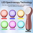 thumbnail image 4 of ABCISI Facial Cleansing Brush Electric, Silicone Heated Face Scrubber with 7 LED Lights, Rechargeable Vibration Exfoliating Cleanser for Deep Cleaning & Gentle Massage, Skin Care Tool (Brown), 4 of 10
