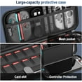 thumbnail image 6 of Heystop Switch 2 Case for Nintendo Switch 2, Protective Carrying Case Set with PC Switch 2 Cover and TPU Grip Cover for Switch 2 Joycon, Large Capacity Storage Design for Switch 2 Accessories, 6 of 11