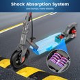 thumbnail image 5 of SISIGAD Electric Scooter, 350W 8.5" Foldable E-Scooter with Rear Shock Absorbing System, 20 Miles Range, App Support, 5 of 7