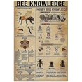 thumbnail image 1 of Retro Vintage Metal Tin Sign Bee Knowledge Anatomy of A Bee Honey Sign Poster for Home Garden Kitchen Bar Cafe Restaurant Garage Wall Decor 16x12 Inch, 1 of 4