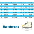 thumbnail image 4 of LUOGENLI Slippers Kids Slippers Girls Cat Children Flat Shoes Soft Soled Sandals Fashion Colorful Bow Princess Performance Shoes Slippers for Girls Size 1 Slippers for Girls Size 3 30, 4 of 8