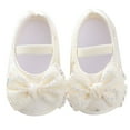 thumbnail image 2 of EnJoCho Cute Walking Shoes for Toddler Girls Baby Shoes Fashion Soft Sole Toddler Shoes Pearl Dress Flower Princess Shoes Baby Girl Shoes 0-6 6-12 Months, 2 of 4