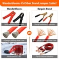 thumbnail image 3 of Kit de emergencia para coche Wanderbloom con compresor de aire y accesorios, 3 of 7