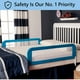 thumbnail image 3 of Barandilla de cama de malla ajustable en azul, dos niveles de altura, tela transpirable y duradera, barandilla de cama liviana y portátil para niños pequeños, paquete doble, 3 of 5
